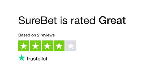 Surebet.com Review .